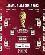 Bagan 16 Besar Piala Dunia Futsal 2024 Brasileirão Serie A