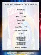 Togel Liverpool Kamboja